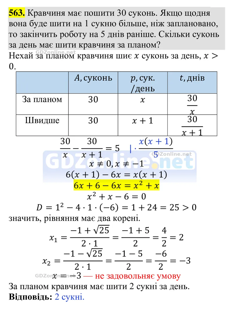 Завдання 563 — Алгебра 9 клас Тарасенкова 2026, відповідь і розв’язання