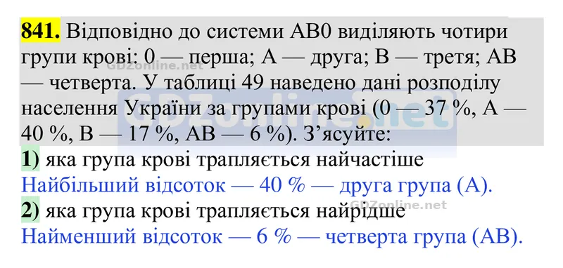 Завдання 841 — Алгебра 9 клас Тарасенкова 2026, відповідь і розв’язання