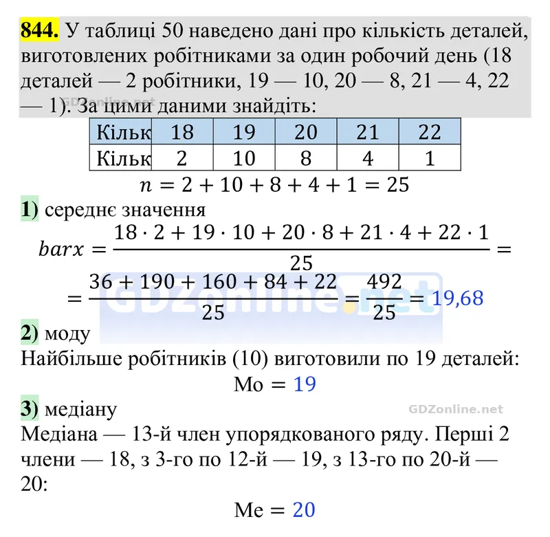 Завдання 844 — Алгебра 9 клас Тарасенкова 2026, відповідь і розв’язання