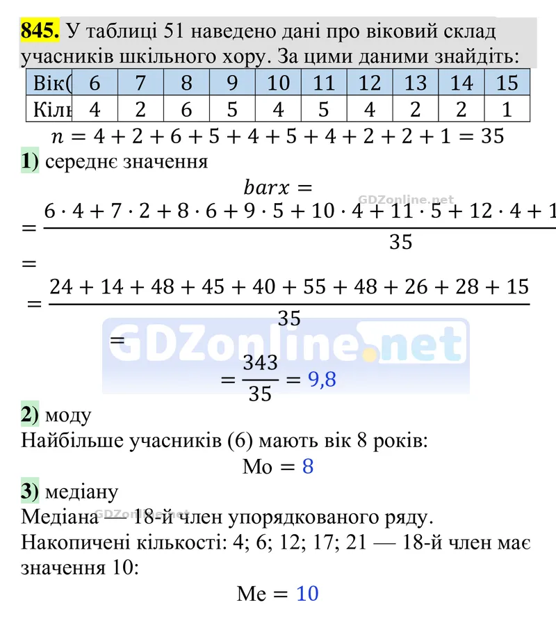 Завдання 845 — Алгебра 9 клас Тарасенкова 2026, відповідь і розв’язання