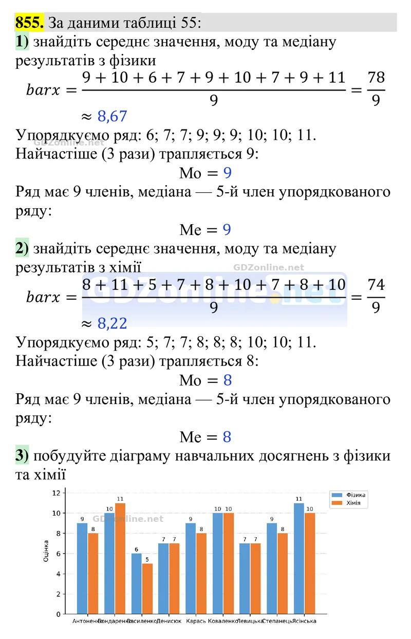 Завдання 855 — Алгебра 9 клас Тарасенкова 2026, відповідь і розв’язання