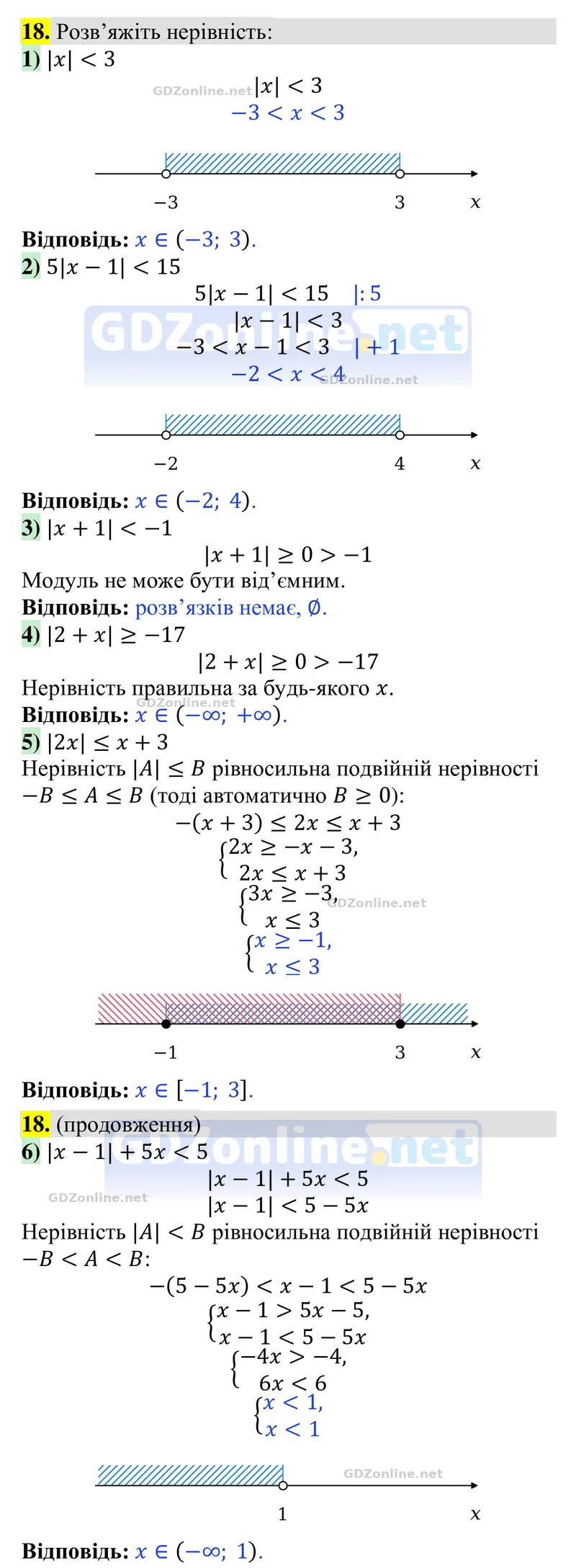Задачі і вправи для повторення № 18 — Алгебра 9 клас Тарасенкова 2026, відповідь і розв’язання
