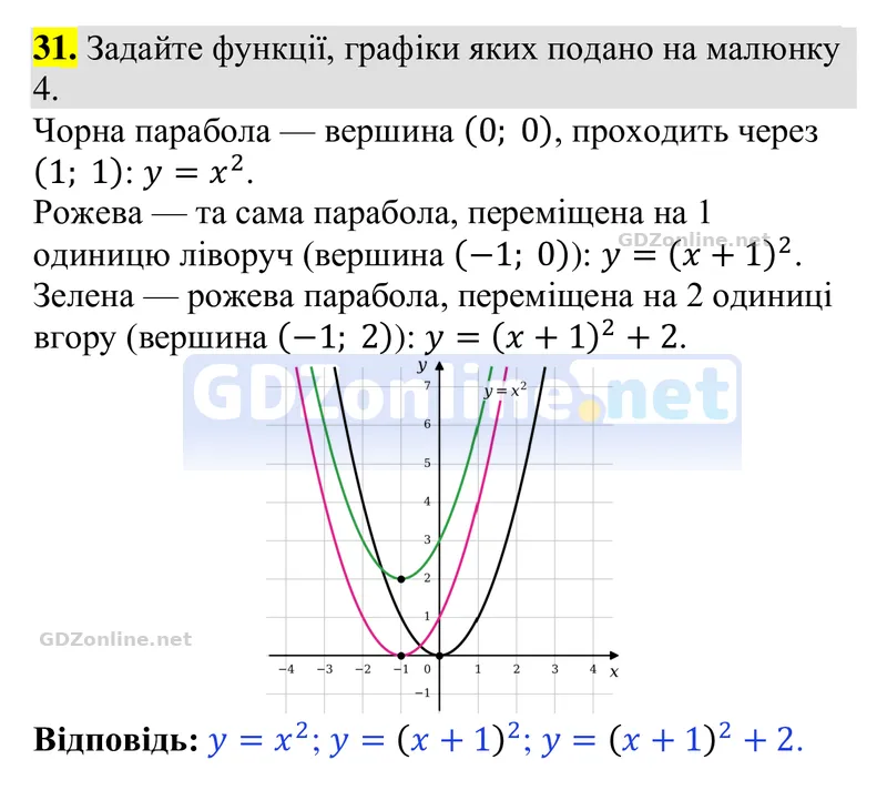 Задачі і вправи для повторення № 31 — Алгебра 9 клас Тарасенкова 2026, відповідь і розв’язання