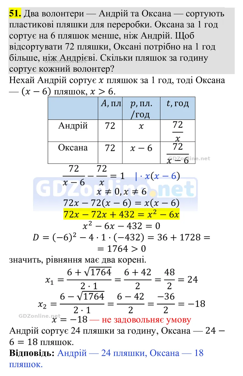 Задачі і вправи для повторення № 51 — Алгебра 9 клас Тарасенкова 2026, відповідь і розв’язання