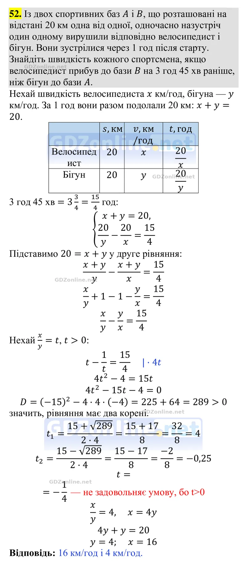 Задачі і вправи для повторення № 52 — Алгебра 9 клас Тарасенкова 2026, відповідь і розв’язання