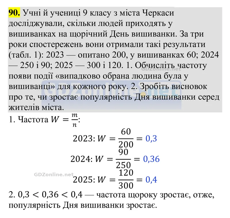 Задачі і вправи для повторення № 90 — Алгебра 9 клас Тарасенкова 2026, відповідь і розв’язання