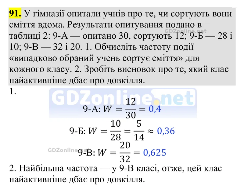 Задачі і вправи для повторення № 91 — Алгебра 9 клас Тарасенкова 2026, відповідь і розв’язання