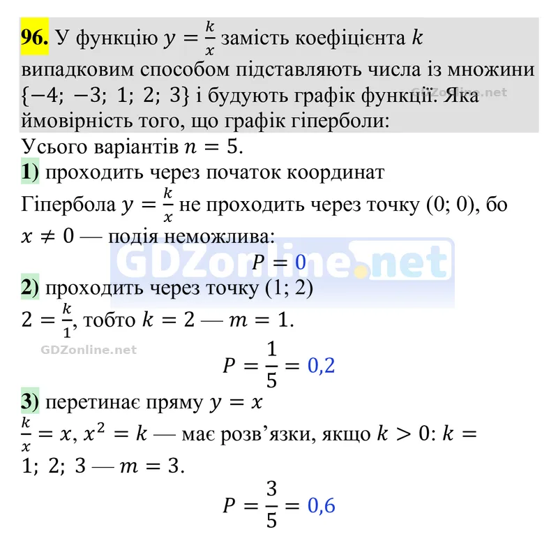Задачі і вправи для повторення № 96 — Алгебра 9 клас Тарасенкова 2026, відповідь і розв’язання