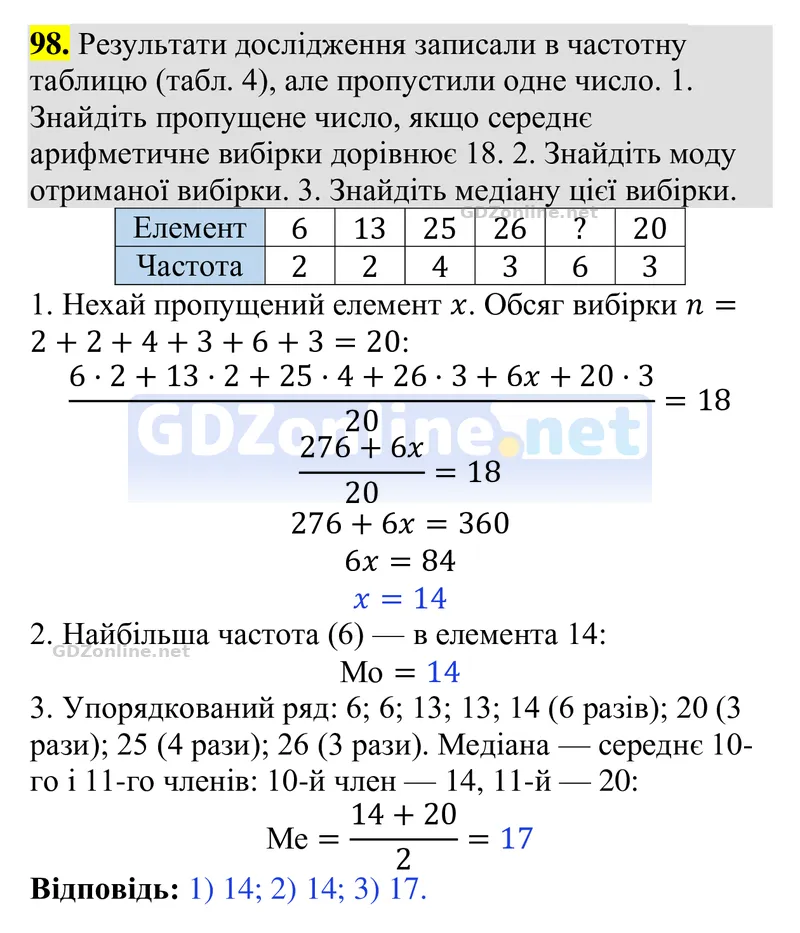 Задачі і вправи для повторення № 98 — Алгебра 9 клас Тарасенкова 2026, відповідь і розв’язання