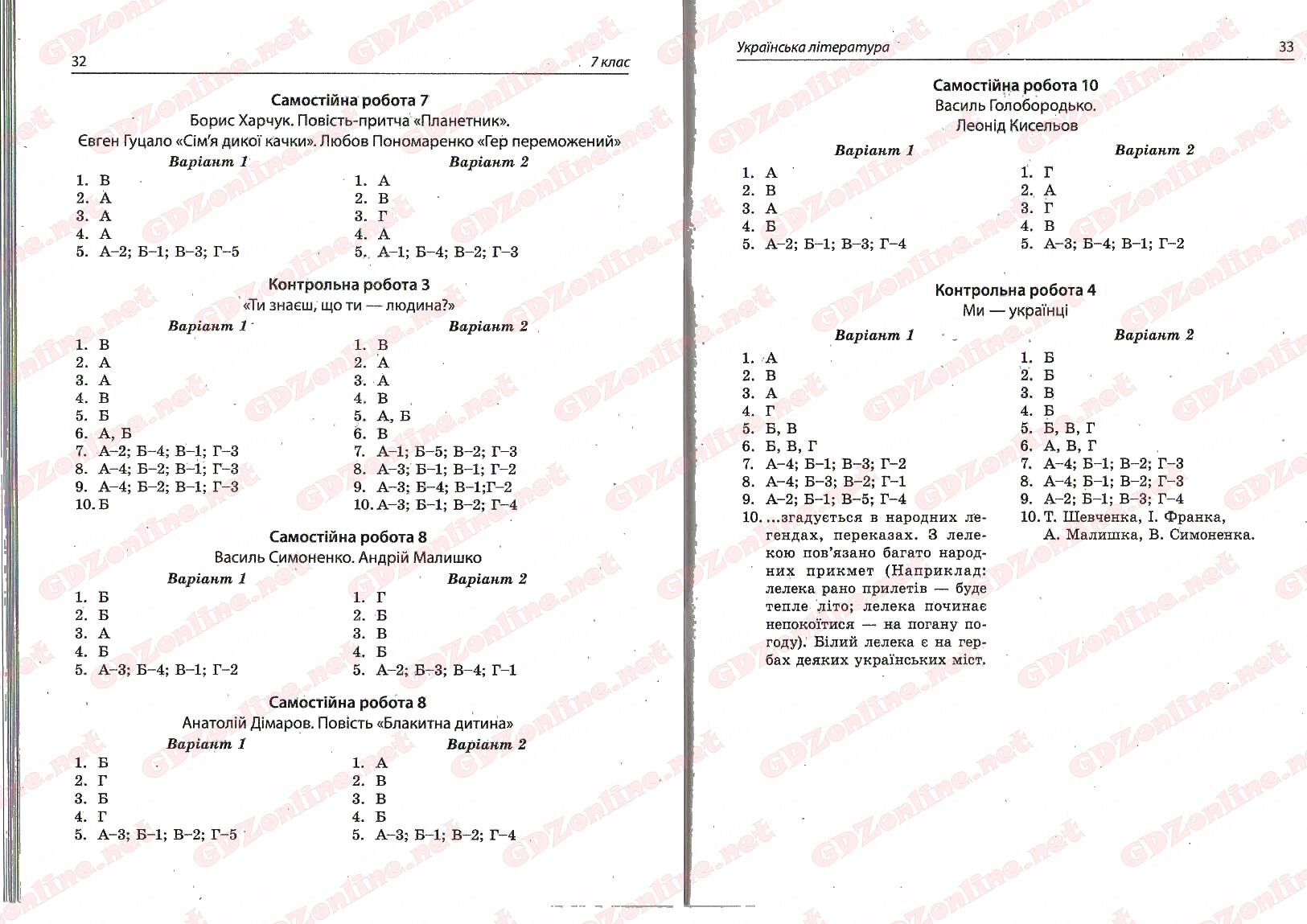 Тест-Контроль